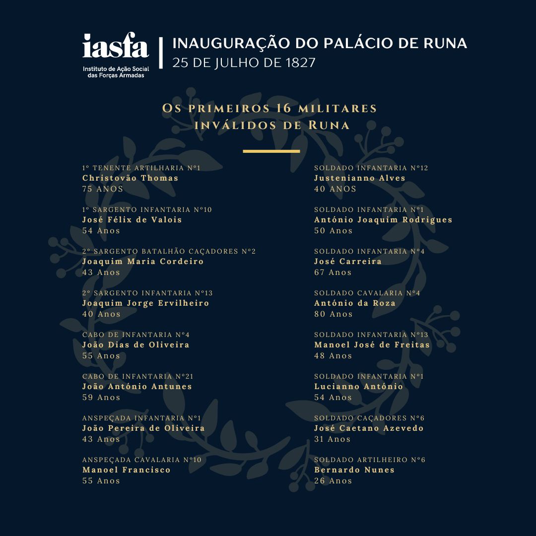 Dia da Princesa